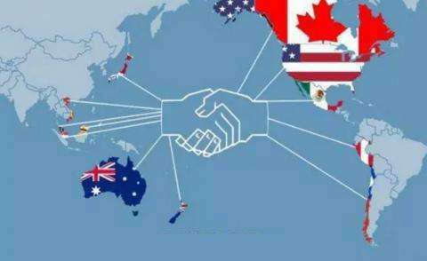 Free Trade Agreement Countries