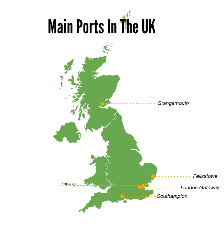 Figure-7-Main-container-sea-ports-in-U.K..png