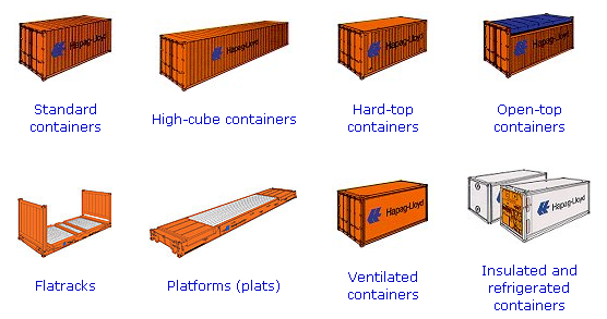 Different types of shipping containers.jpg